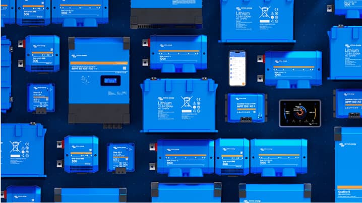 Nachhaltiger und unabhängiger