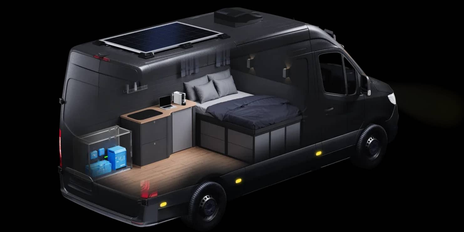 Schnittansicht eines Campervans mit seinem kompletten Victron-Energiesystem