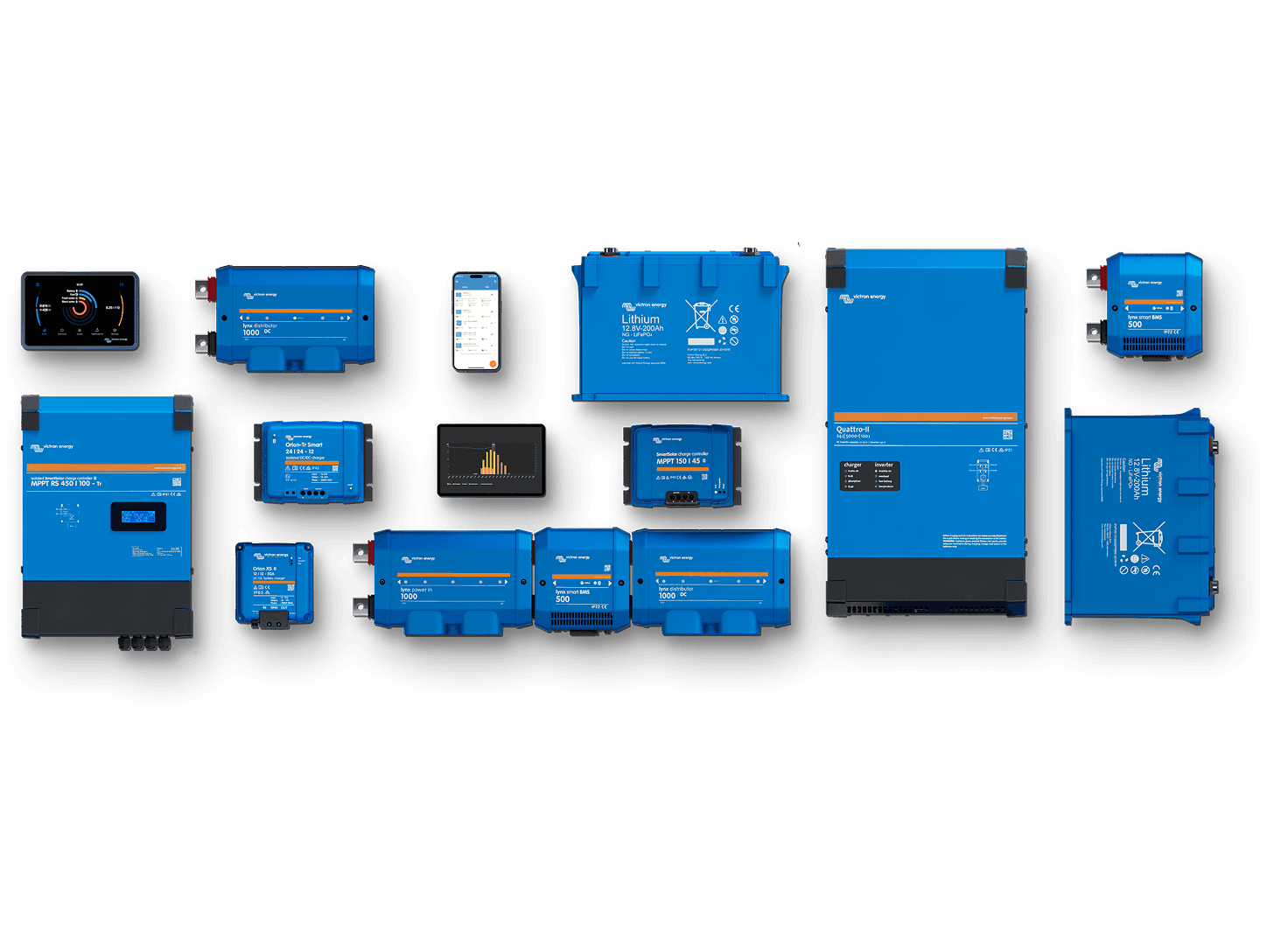 VRM – Remote Monitoring Portal