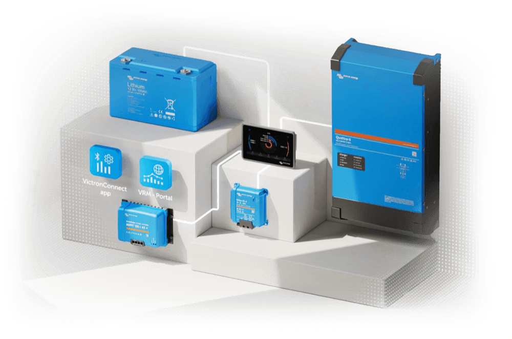 Victron Wechselrichter/Ladegerät, Batterien, MPPT und Überwachungsgeräte zusammen angeordnet