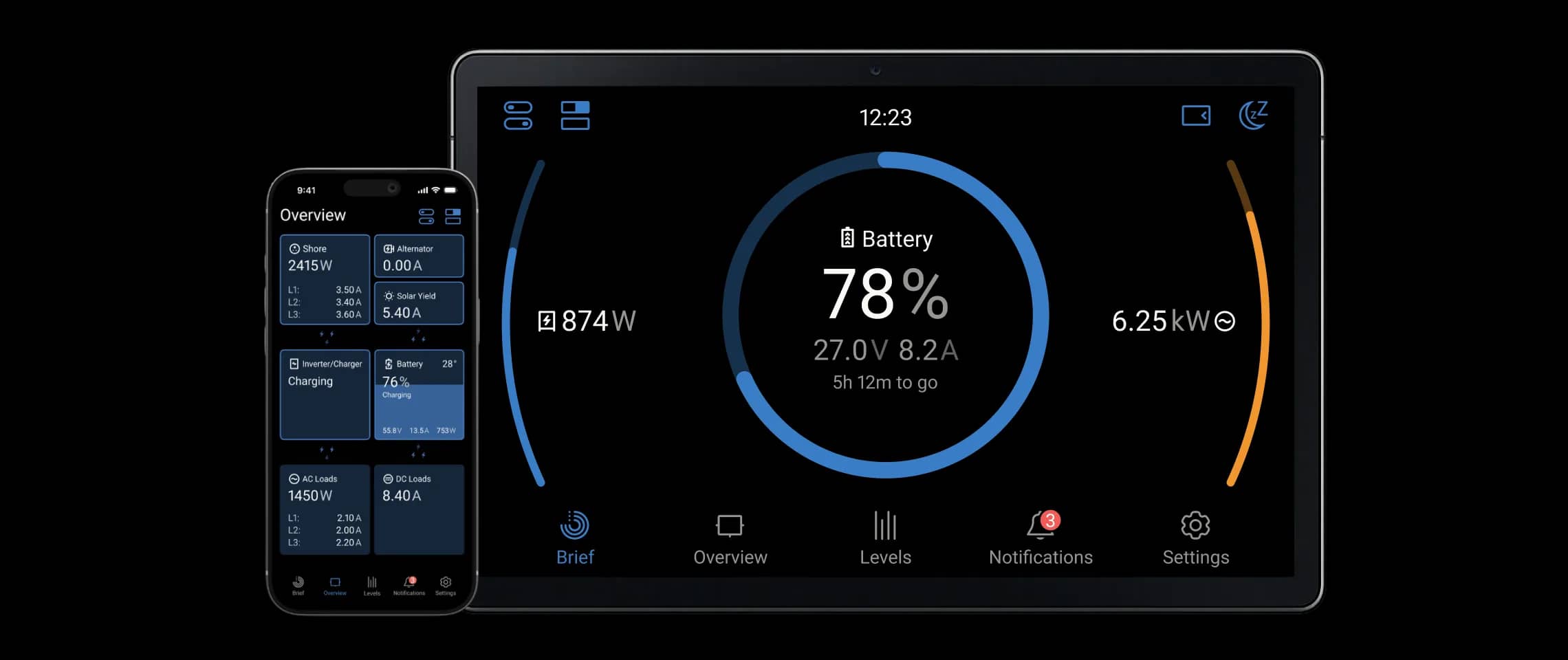 Tablet & Smartphone als lokales Display
